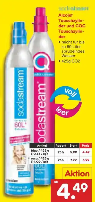 Netto Marken-Discount Sodastream alcojet tauschzylinder und cqc tauschzylinder Angebot