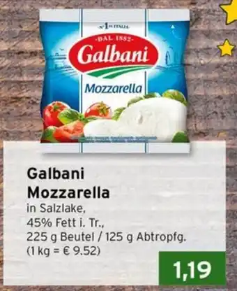 CAP Markt Galbani Mozzarella Angebot
