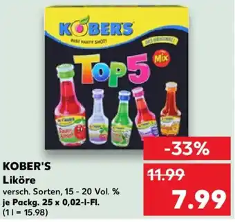 Kaufland KOBERS Liköre Angebot