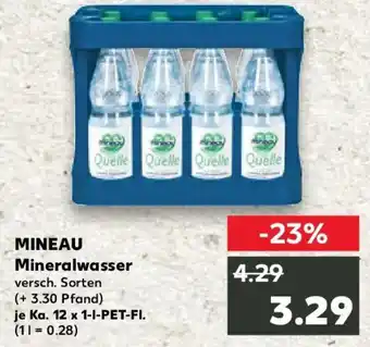 Kaufland MINEAU Mineralwasser Angebot