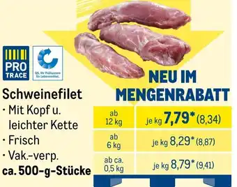 METRO Schweinefilet Angebot