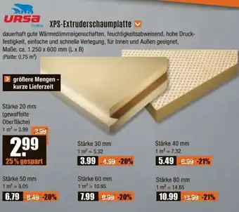 V Baumarkt URSA XPS-Extruderschaumplatte Angebot