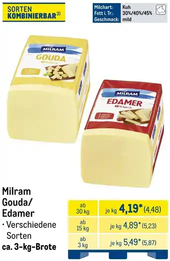 METRO Milram Gouda/ Edamer Angebot