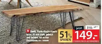 Zurbrüggen LANDSCAPE Bank Angebot