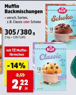 Thomas Philipps Ruf classic Angebot