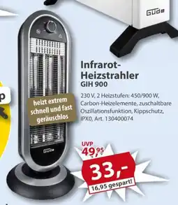 Sonderpreis Baumarkt Infrarot- Heizstrahler GIH 900 Angebot