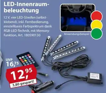 Sonderpreis Baumarkt LED-Innenraum- beleuchtung Angebot