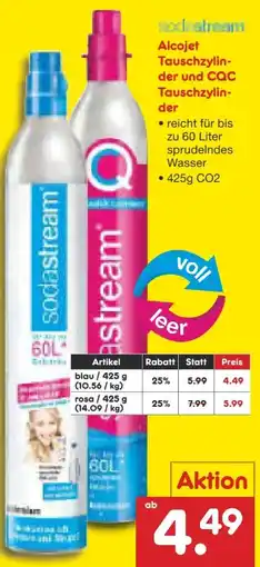 Netto Marken-Discount Sodastream Alcojet-Tauschzylinder Angebot