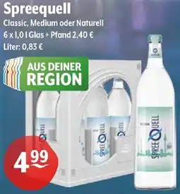 Getränke Hoffmann Spreequell Classic, Medium oder Naturell Angebot