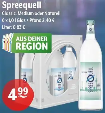 Getränke Hoffmann Spreequell Classic, Medium oder Naturell Angebot
