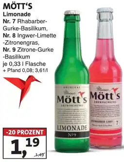 Lösch Depot MÖTT'S Limonade Angebot