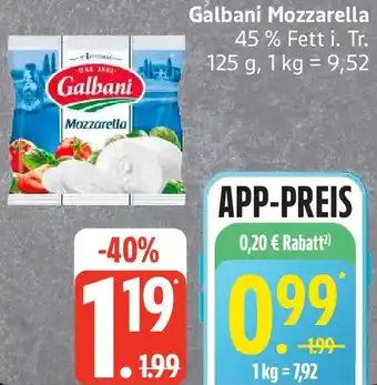 Edeka Galbani Mozzarella Angebot