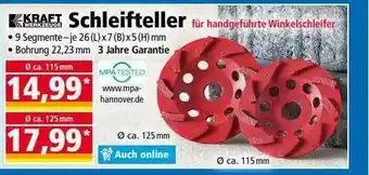 Norma Kraft Schleifteller Angebot