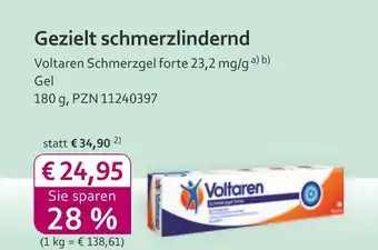 Mea Voltaren schmerzgel forte 23,2 mg/g Angebot