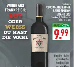 Marktkauf Clos grand faurie saint emilion grand cru Angebot