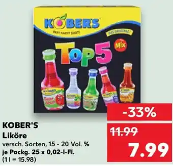 Kaufland KOBERS Liköre Angebot