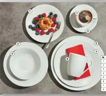 Handelshof Geschirrserie Catania Angebot