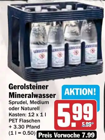 HIT Gerolsteiner Mineralwasser Angebot