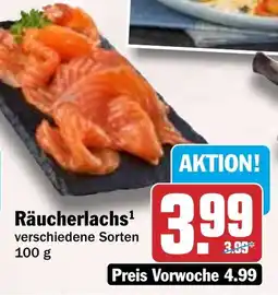 HIT Räucherlachs Angebot