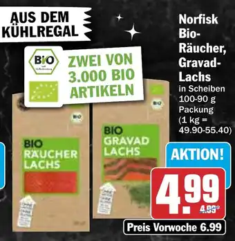 HIT Norfisk Bio- Räucher, Gravad- Lachs Angebot