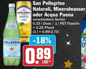 HIT San Pellegrino Naturali, Mineralwasser, oder Acqua Panna Angebot