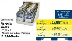 METRO Deutschland Fjorowka Wodka Angebot
