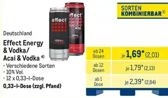 METRO Effect Energy & Vodka/ Acai & Vodka Angebot