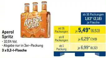 METRO Aperol Spritz Angebot