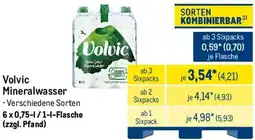 METRO Volvic Mineralwasser Angebot