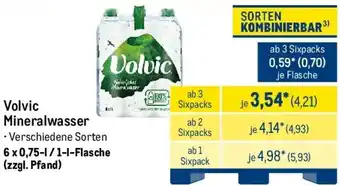 METRO Volvic Mineralwasser Angebot
