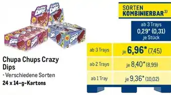 METRO Chupa Chups Crazy Dips Angebot
