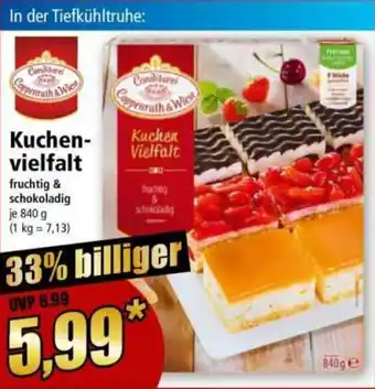 Norma Conditorei Coppenrath & Wiese Kuchenvielfalt Angebot