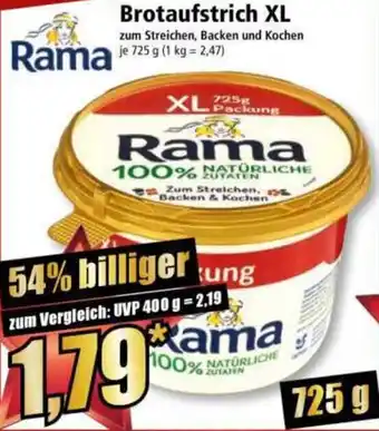 Norma Rama Brotaufstrich XL Angebot