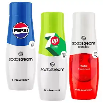 Kaufland Sodastream Getränkesirup Angebot