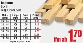B1 Discount Baumarkt Rahmen Angebot