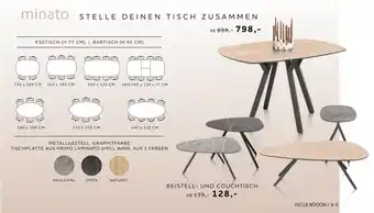 Möbel Inhofer Minato esstisch Angebot