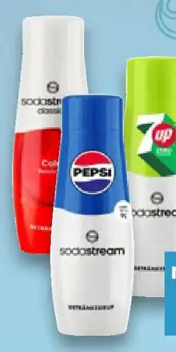 Kaufland SODASTREAM Getränke- sirup Angebot