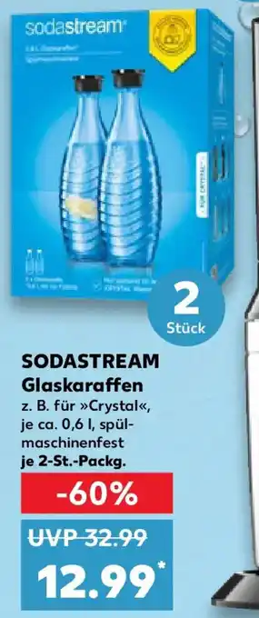 Kaufland SODASTREAM Glaskaraffen Angebot