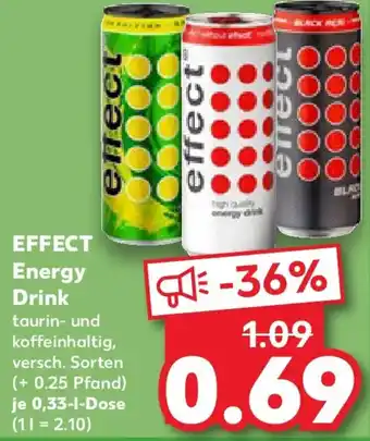 Kaufland EFFECT Energy Drink Angebot