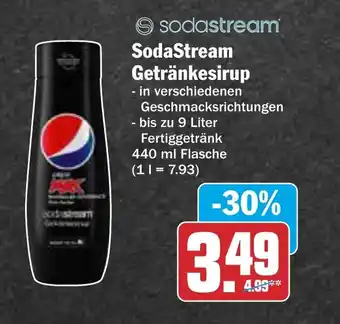 AEZ SodaStream Getränkesirup Angebot