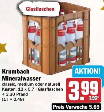 AEZ Krumbach Mineralwasser Angebot