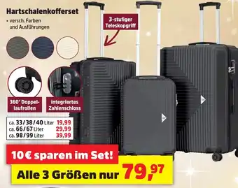 Thomas Philipps Hartschalenkofferset Angebot