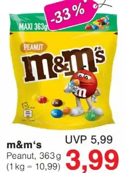 Wiglo Wunderland m&m's Angebot