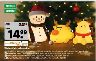 Hagebau Easy! by fhl schneemann 'paule' Angebot