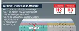 Zurbrüggen Novel matratze die novel pulse 240 ks-modelle Angebot