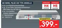Zurbrüggen Die novel pulse 220 ttfk-modelle Angebot