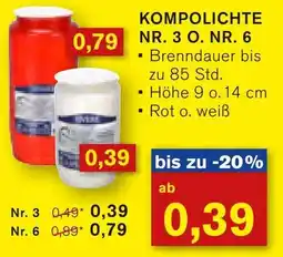KODi KOMPOLICHTE #3 o. #6 Angebot