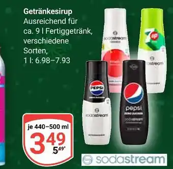 Globus Sodastream getränkesirup Angebot