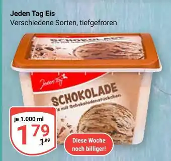 Globus Jeden tag eis Angebot