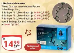 Globus Led-baumlichterkette Angebot